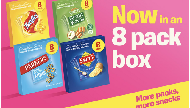 Smith's Learning Module May