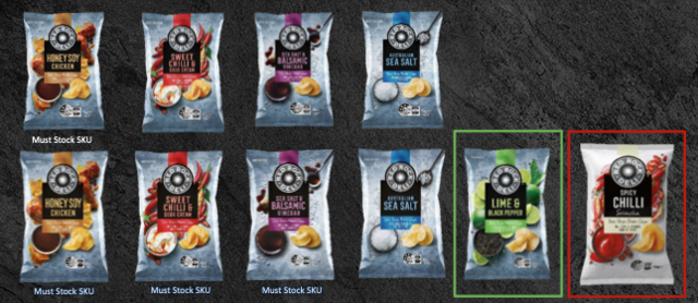 Smith's Learning Module December (RRD BLAD - again!)