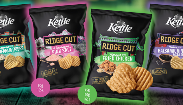 SBA - Learning Module July (Kettle Ridge)