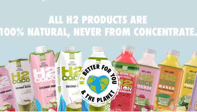 H2coco - Learning Module October