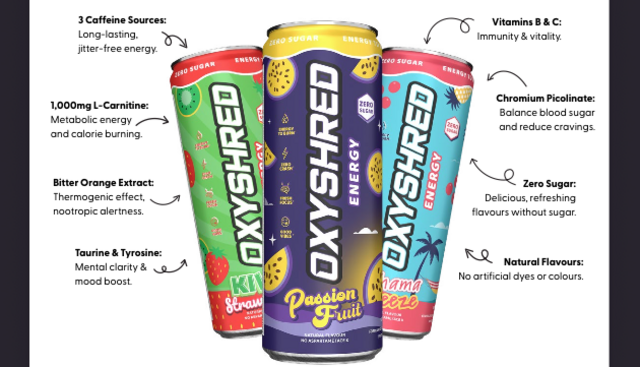 EHP's Learning Module July